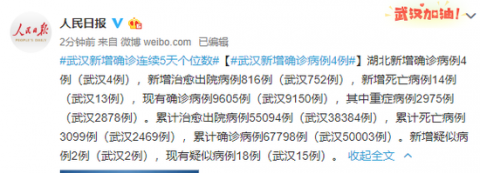  今天新增多少确诊病例(今天新增了多少例)
