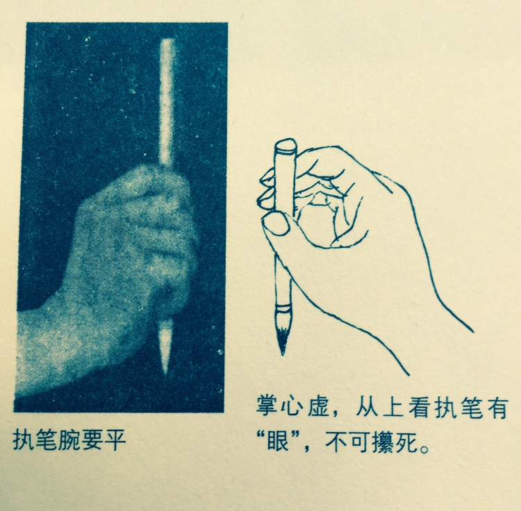 书法笔法 | 执笔法之五字执笔法