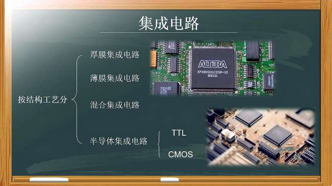 [图]TTL与COMS有什么不同？5分钟就能带你掌握集成电路的区别与用法