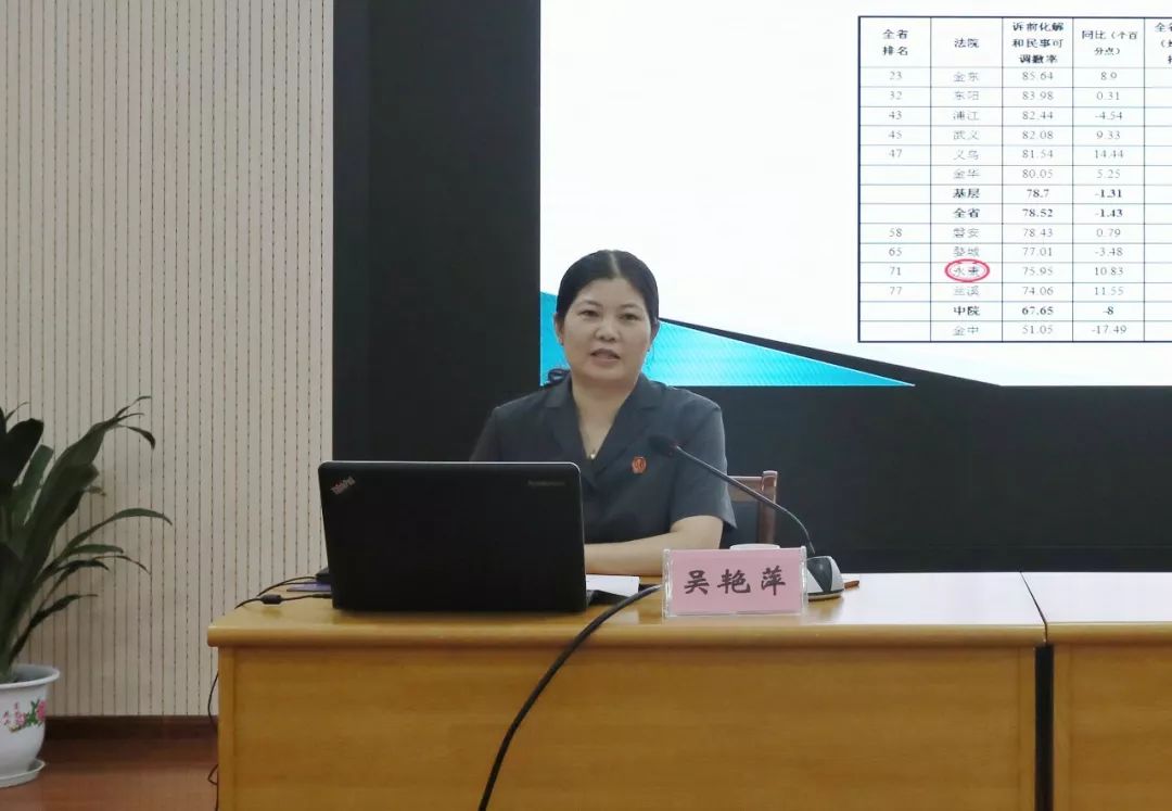 方岩大讲堂丨金华中院吴艳萍主任讲解新质效指标体系