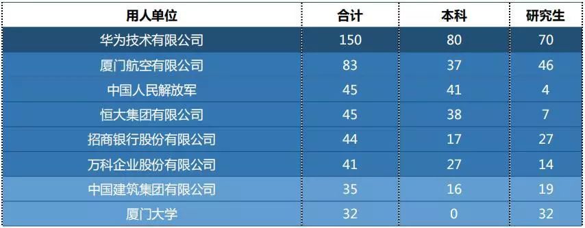 深圳月薪2万什么水平(2023深圳月薪2万什么水平)