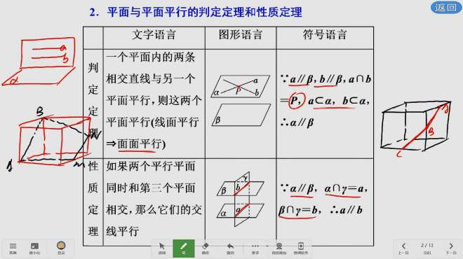 [图]高中数学高三一轮：面面平行的判断和性质