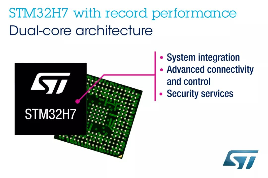 stm32又添一虎将,一芯双核,性能飙升