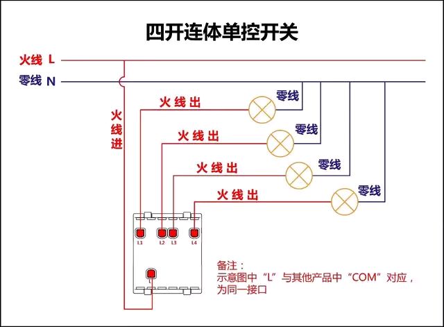 開關面板怎麼接?老電工帶你認識各種開關的接線方法