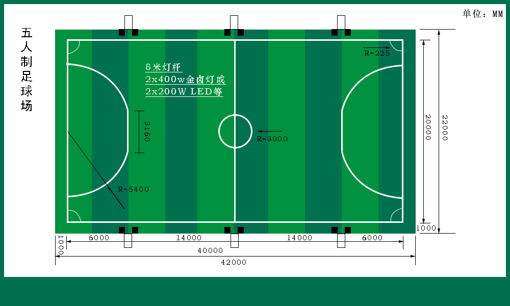 五人制足球场地平面图图片