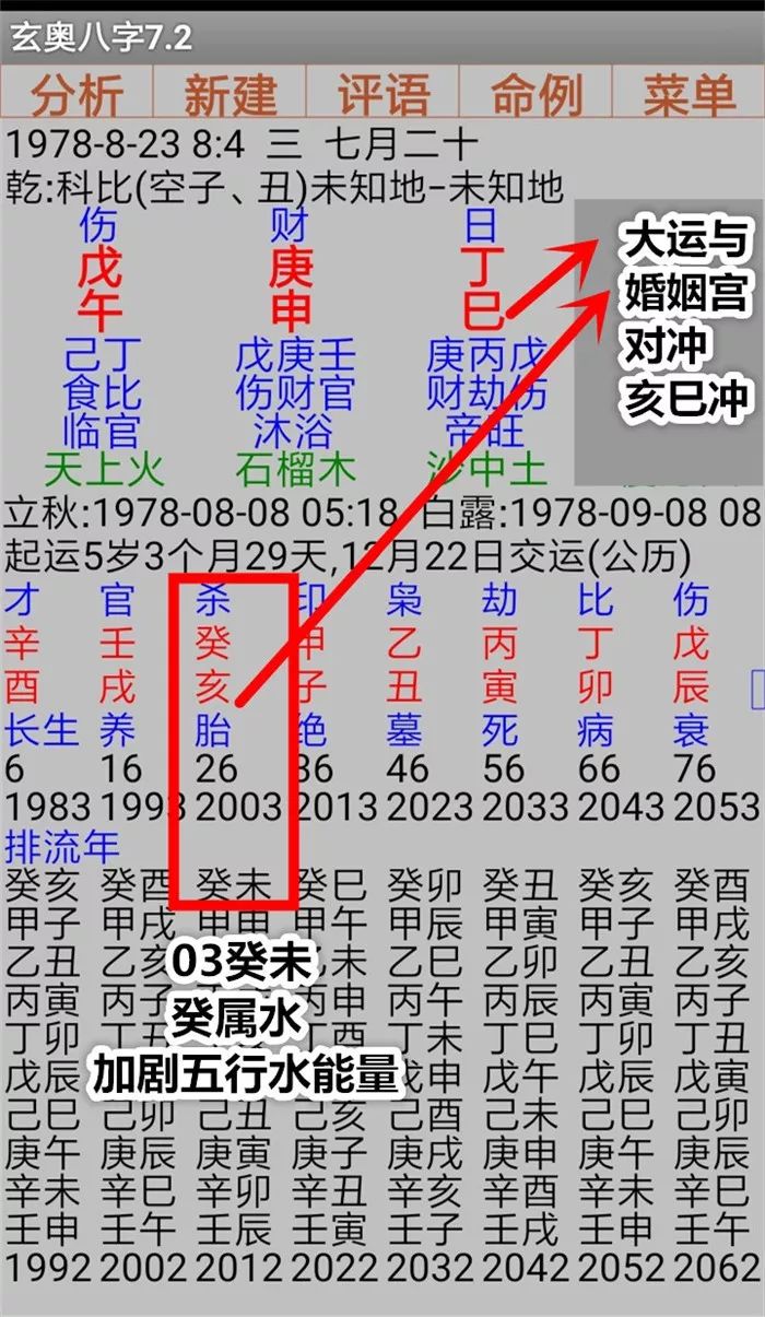 震惊!科比坠机去世,他的八字忌水,2020子午水火冲