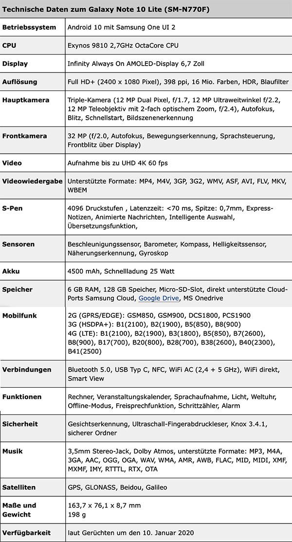 三星note10 lite配置全公开 配exynos 9810价格实惠