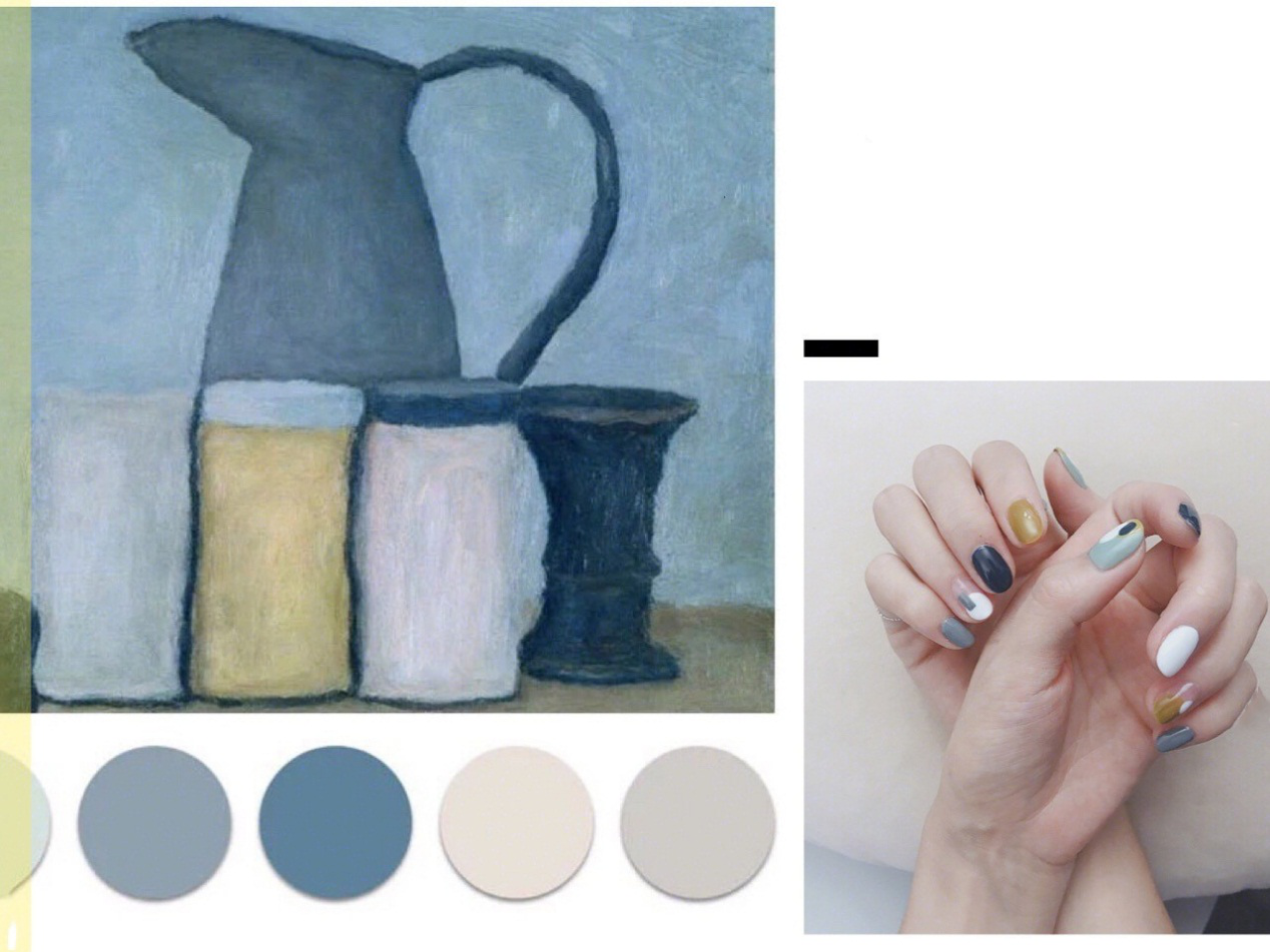 简单说,就是模仿名画,摄影,搭配色卡等,因为它的色彩搭配都比较完美