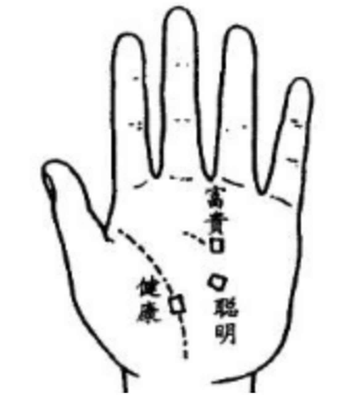 大叔手相教学284——带印纹,在如图所示的三处位置分别有印纹的人,是