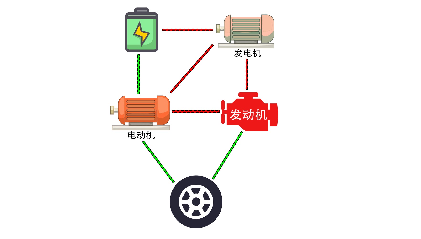 并联- 优质问答专区