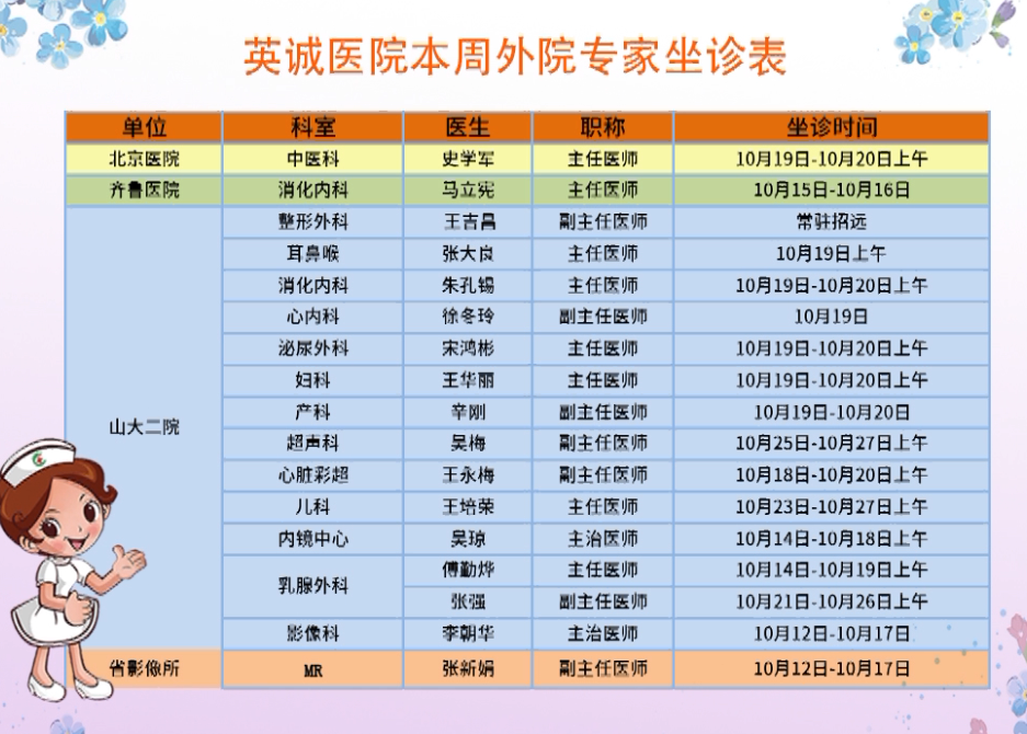 便民医疗信息:本周17位省内外知名专家到英诚医院坐诊