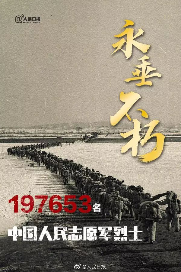 197653名中国人民志愿军烈士为国捐躯,请记住这个数字