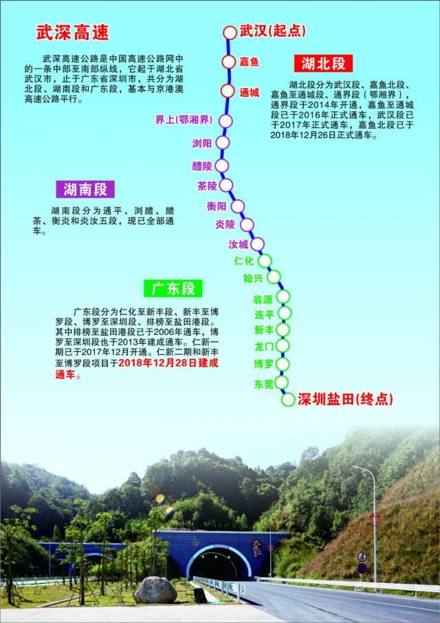 武沙高速全程线路图图片