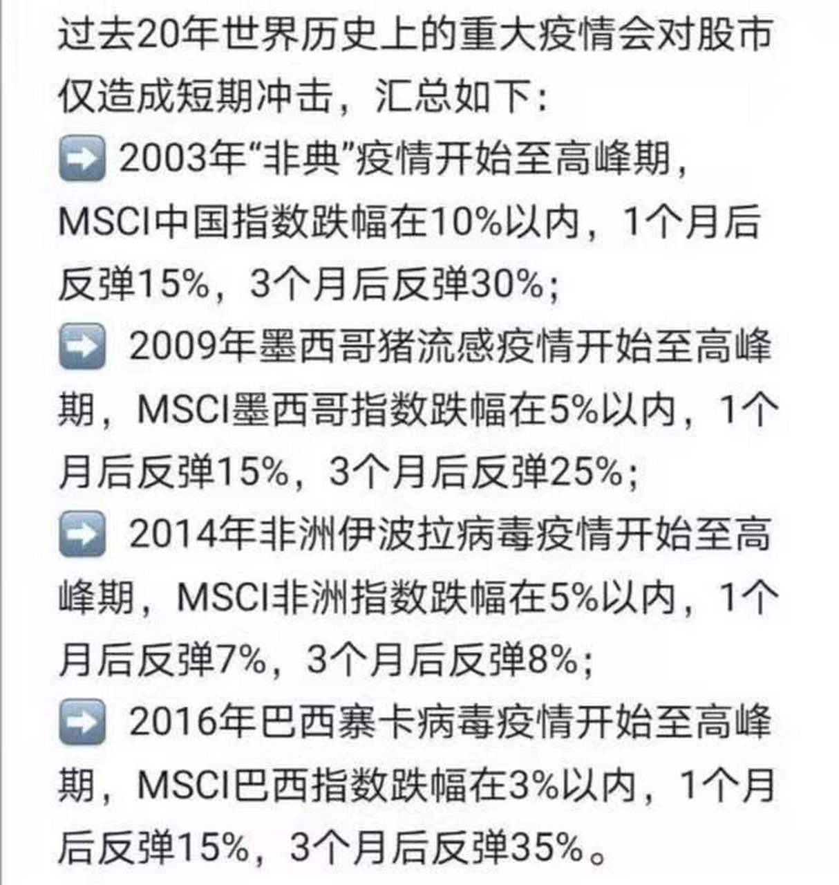 据官方新闻,依托互联网,各地利用新技术做好疫情防控的同时,在线教育