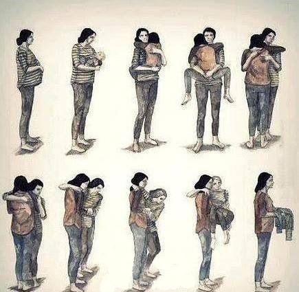 四张图,说遍人生各个阶段的故事