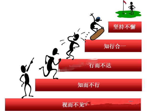 twi 现场班组长能力提升(js,ji,jm,jr)