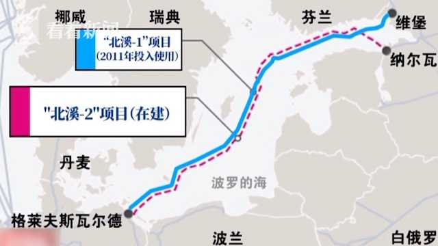 北溪1号线路图图片