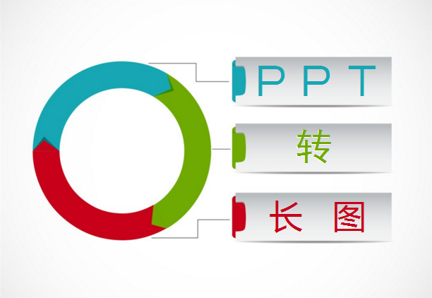 怎么把ppt转换成图片,ppt转图片在线转换