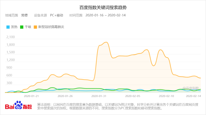  对疫情结束后的展望(疫情过后对未来的憧憬)