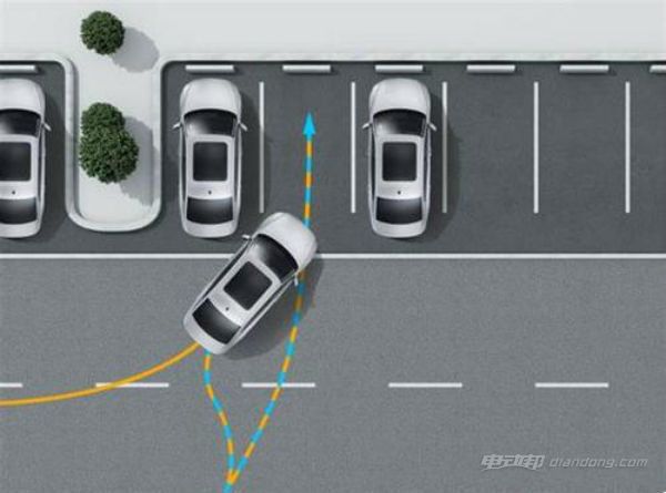 垂直车位停车技巧?垂直车位介绍