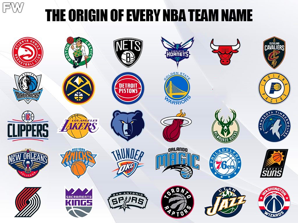 nba队标图片大全图片