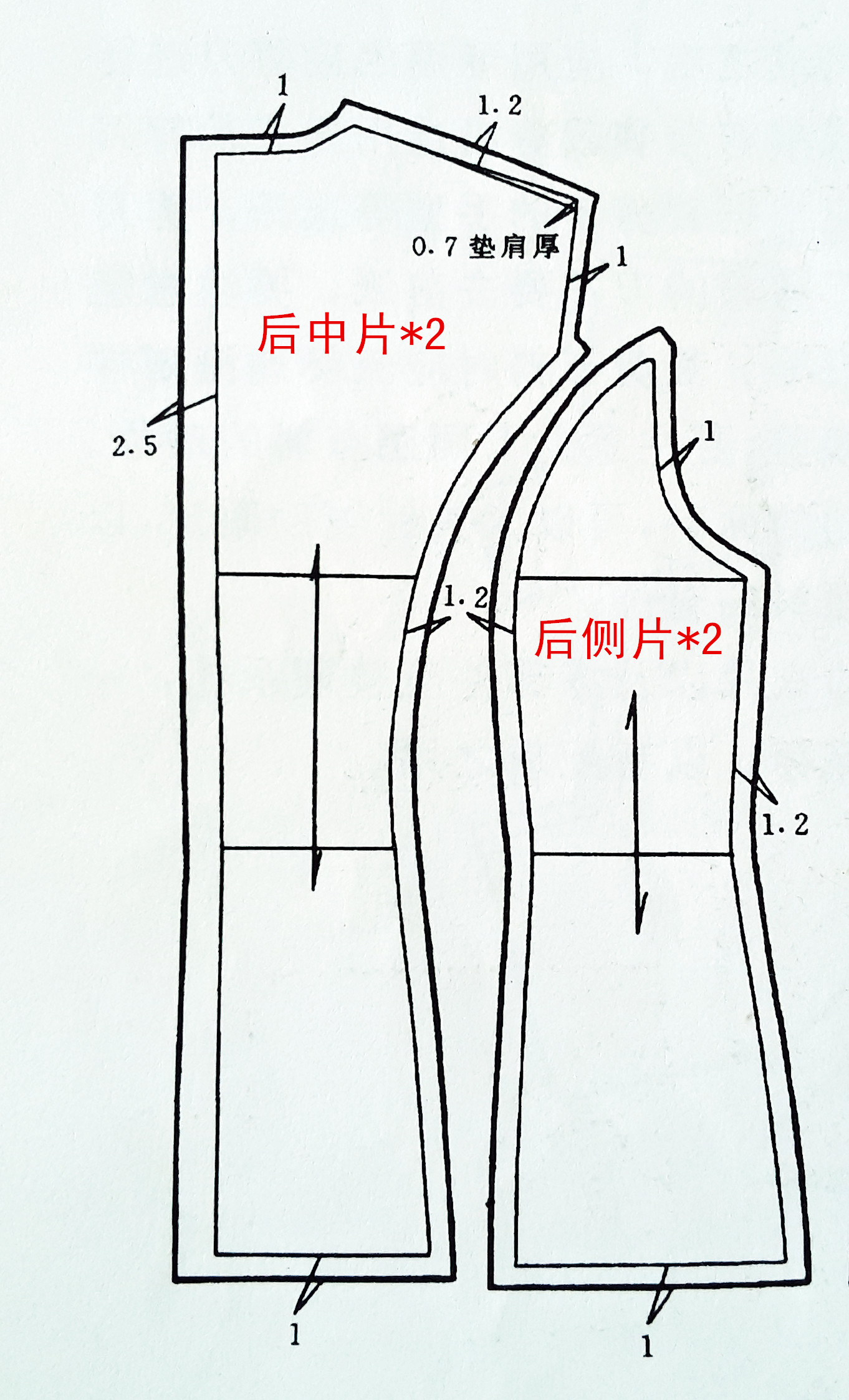衣服里子怎么画?不急,几张图让你轻松画出来!