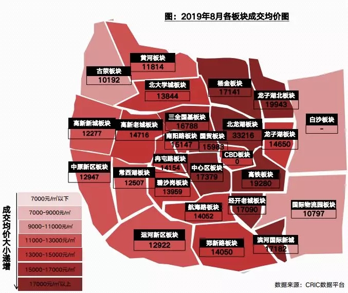 河南郑州房价(河南郑州房价走势最新消息各个区)