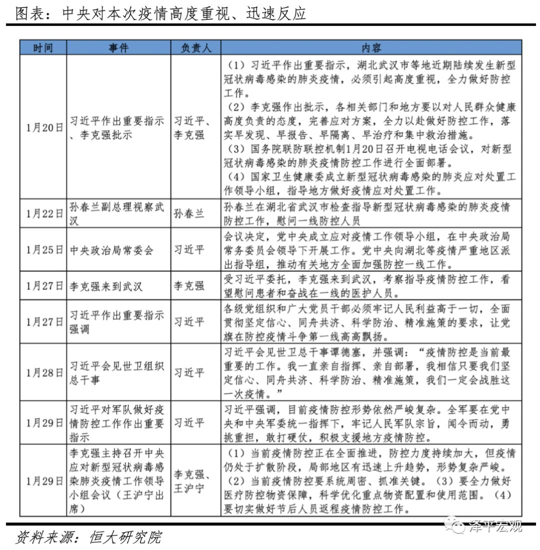  疫情之后对中国经济的影响论文(中美相处之道3000字论文)