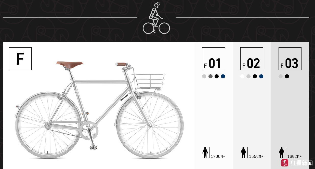 胡玮炜出任wkup单车董事 疑再为摩拜效力