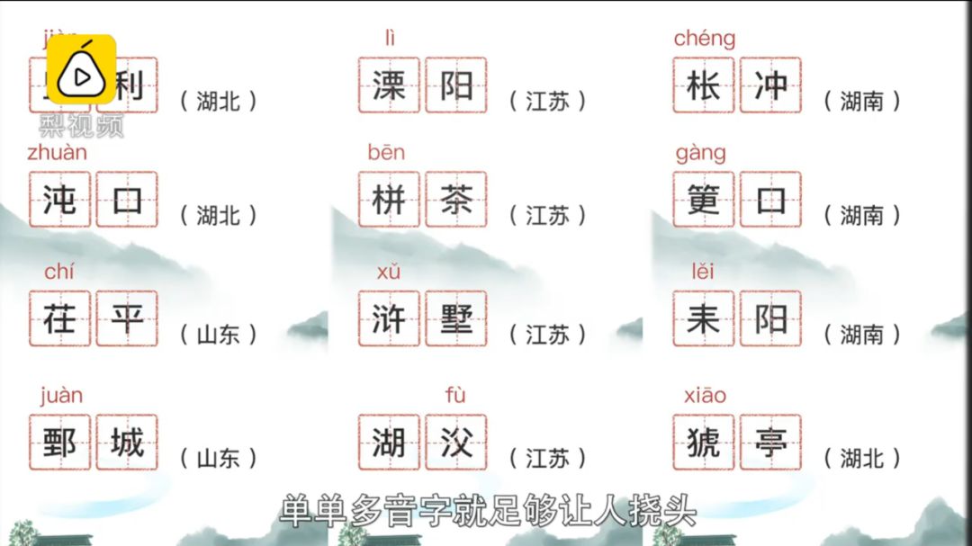 亳州,涪陵,歙县…一读就错?