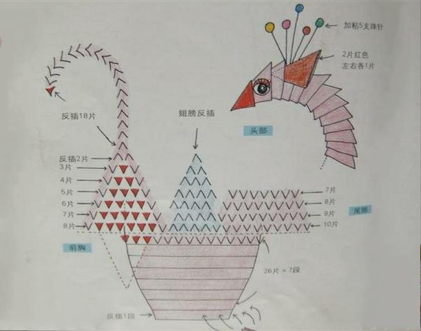 折纸孔雀开屏简单折法图片