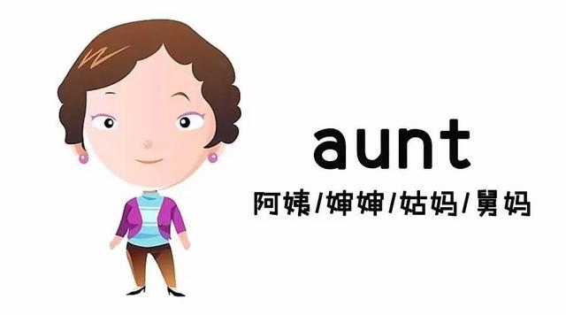 过新年,宝宝知道妈妈的妈妈的妹妹的儿子的配偶该怎么称呼吗
