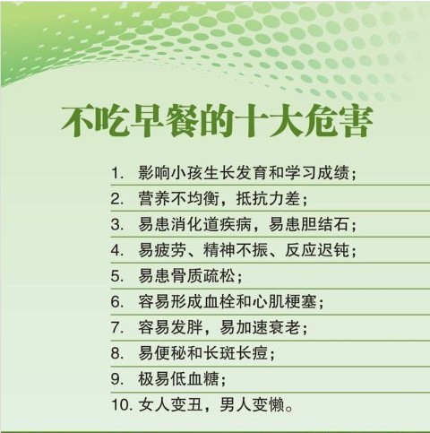 早餐问题,可能是让您变胖的重要原因!这样吃才对