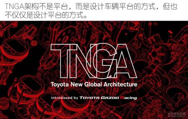 丰田TNGA架构解析图片