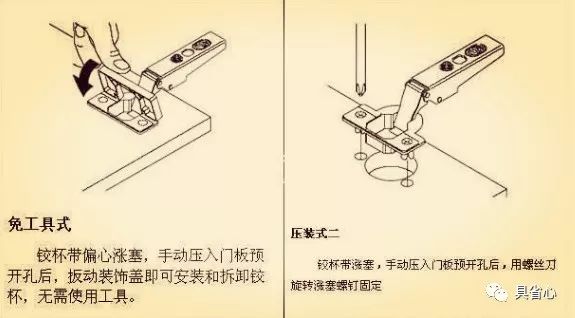 专业安装工手写传授柜门铰链安装方法步骤