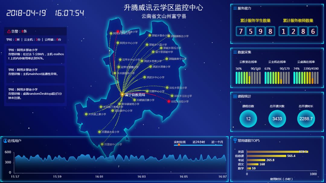 云桌面应用在哪些场景（云桌面干嘛的）〔云桌面适用于哪些应用场景〕