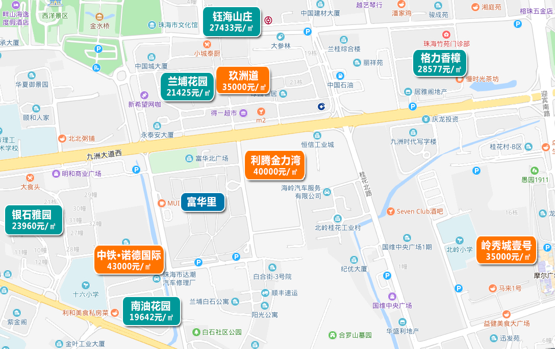 3万平珠海富华里旁旧厂房,华发操刀