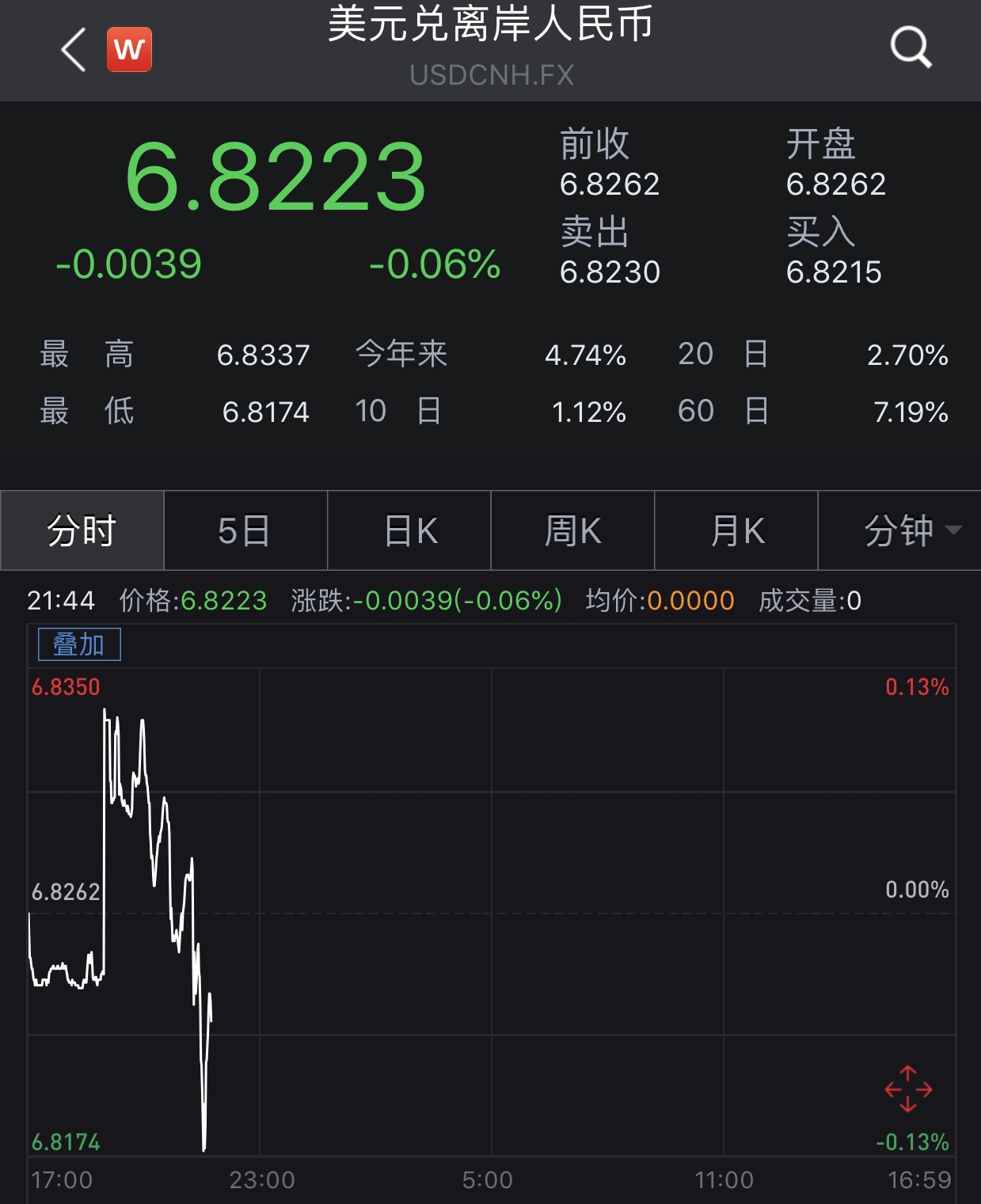 新兴铸管股票(新兴铸管股票十大股东)