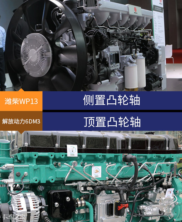 深度对比潍柴和锡柴13升发动机,看看谁的性能更强?