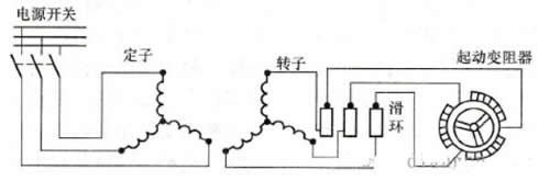 頻敏變阻器啟動原理圖及優缺點