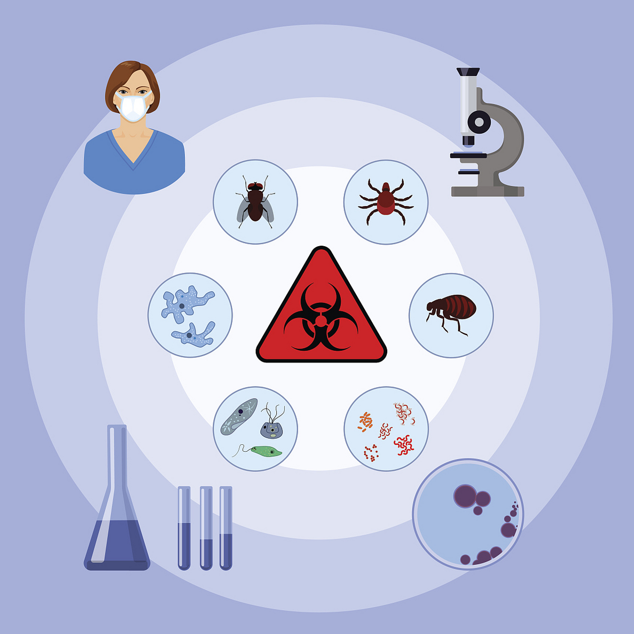 历史上的今天,1972年4月10日,《禁止生物武器公约签署》 #历史上的