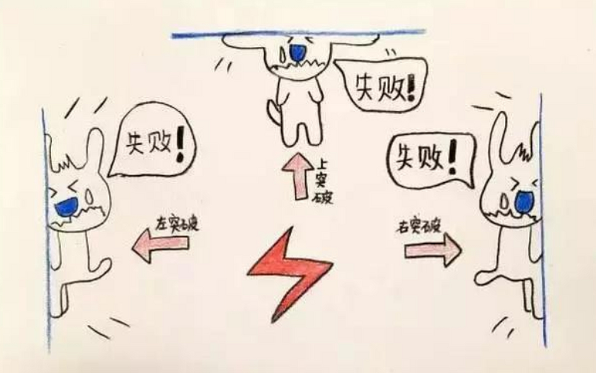 习得性无助(learned helplessness)是指通过学习形成的一种对现实的