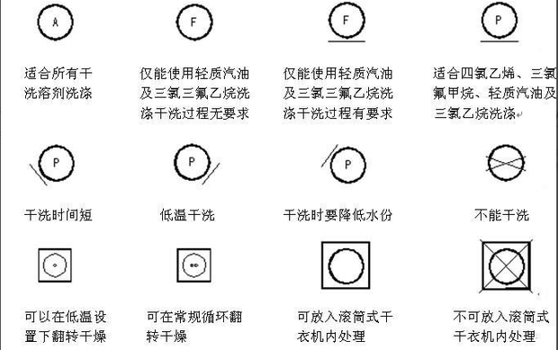 水温注意标志,上面表示了温度上限,超过可能损坏衣物,如下图所示.