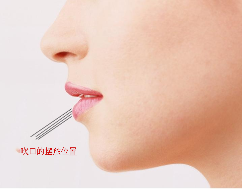 吹笛子该如何控制口型口风