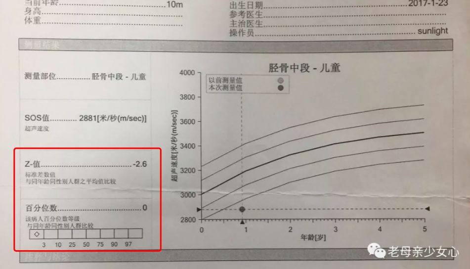 为了孩子的骨密度,我们全家人抑郁了大半年