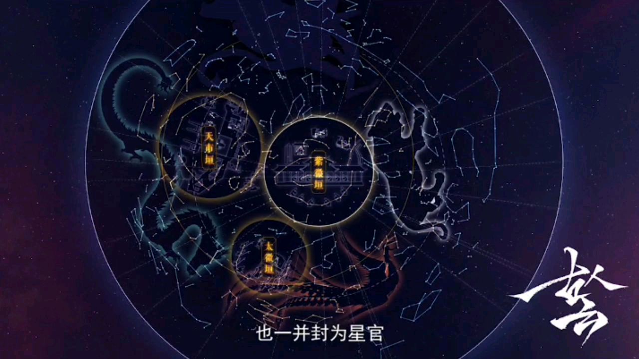 [图]古人把28星宿带入生活中,划分文化,政治,经济……