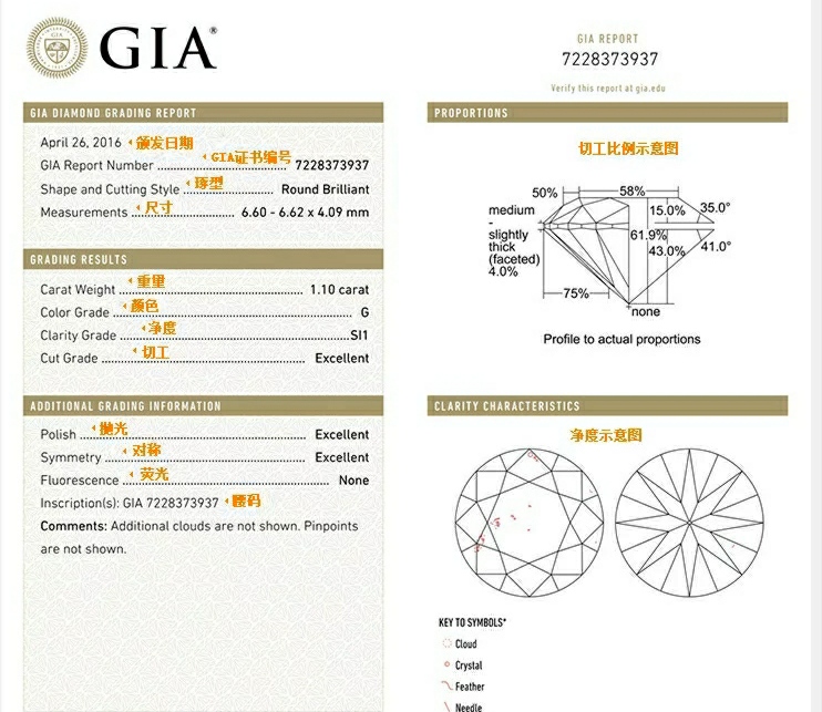 钻石4c中关键的因素切工,如何影响钻石重量,净度,决定钻石价格