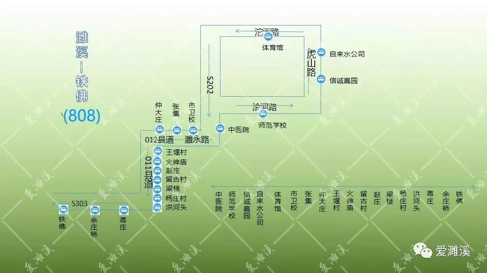 821路  濉溪——岳集