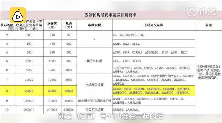 中国电信手机号码过户可以在外地办理吗 中国电信手机号码过户可以在外地办理吗