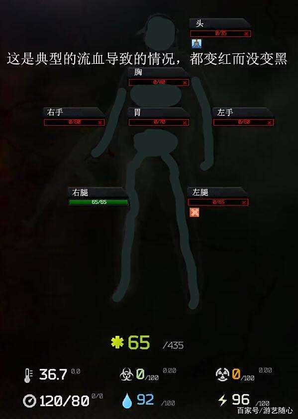 《逃离塔科夫》新手教学:看完这篇科普,你的逃脱几率会更高 《逃离塔科夫》新手教学:看完这篇科普,你的逃脱几率会更高